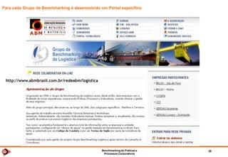 Benchmarkingde TI 2014 29
Custos Total de TI / Teclado
R$ mil
 