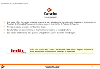 Benchmarkingde TI 2014 4
Histórico
O Grupo de Benchmarking de Práticas e Processos de TI formou-se em 2000, a partir de uma iniciativa liderada pela MBR (hoje VALE), tendo como
parceiros a USIMINAS, ALCOA e Andrade Gutierrez.
A partir de então foram realizadas novas rodadas em 2003, 2005, 2007, 2009 e 2011.
Ao longo destes anos já passaram pelo grupo as seguintes empresas:
• ACINDAR (AR)
• ALCOA
• ALL
• ANDRADE GUTIERREZ
• ANGLO GOLD ASHANTI
• ARACRUZ
• ARCELLORMITTAL
• CAMARGO CORRÊA
• CARBOCLORO
• CCEE
• CEMIG
• CENIBRA
• NET
• NOVELIS
• RIPASA
• SAMARCO
• SIEMENS
• SUZANO
• USIMINAS
• V&M DO BRASIL
• VERACEL
• VILLARESMETALS
• VOITH
• VOTORANTIM
• CMPC Celulose
• BEMIS - DIXIE TOGA
• FOSFERTIL
• GERDAU
• KLABIN
• KIMBERLY-CLARK
• KINROSS
• MAGNESITA
• MAKRO
• MBR
• MRS LOGÍSTICA
 