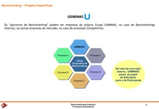 Benchmarkingde TI 2014 8
Agenda e Resultados
 O principais focos do ciclo 2014/2015 serão PRODUTIVIDADE, INOVAÇÃO e TENDÊNCIAS, conforme temos realizado com outros Grupos.
 O ponto de partida será um Estudo baseado numa Matriz de Maturidade.
 Agenda ao longo de 12 meses – Agosto de 2014 a Julho de 2015. As Reuniões e Workshops serão realizadas preferencialmente em São Paulo (Capital)
em locais a serem ainda designados.
 4 Reuniões Temáticas – Setembro / Novembro / Março / Junho
 As Reuniões Trimestrais são focadas em TEMAS escolhidos conforme interesse do Grupo, orientados pelos principais GAPS obervados no Estudo
da Matriz de Maturidade a ser apurada.
 Para cada TEMA será realizado uma Pesquisa de Benchmarking específica, cujos resultados serão apresentados nas Reuniões.
 Também serão apresentados CASES com as práticas das empresas do Grupo e de mercado no TEMA abordado.
 Será conduzida uma MESA REDONDA sobre as práticas das empresas do Grupo no TEMA.
 Cada reunião é fechada com a publicação de um Sumário Executivo sobre o TEMA..
 1 Workshop de Fechamento - Agosto de 2015.
 Ainda em julho/2014 será encaminhada a Coleta de Indicadores de TI com foco em PRODUTIVIDADE, INOVAÇÃO e TENDÊNCIAS, para início de
preenchimento pelas empresas.
 Também em julho/2014 será encaminhado questionário da Matriz de Maturidade para início de preenchimento pelas empresas.
 Em novembro/2014 será lançada a 5ª. Pesquisa de Satisfação relativa aos Serviços de TI. Os resultados consolidados serão apresentados na reunião
de março/2015.
Para as empresas que já participaram do Grupo a principal novidade diz respeito à grande simplificação do Caderno de Coleta de Indicadores, o qual
abrangerá somente os dados essenciais voltados a PRODUTIVIDADE, INOVAÇÃO e TENDÊNCIAS, e outros seguindo o modelo do GARTNER, tais como :
Custos da TI, Quantitativos e Perfil das equipes, Indicadores de Serviços da TI, entre outros.
As questões de forte interesse do Grupo, percebidas através dos resultados da MATRIZ DE MATURIDADE serão tratadas em Pesquisas de Benchmarking
de Temas Específicos organizadas antes de cada Reunião Temática Trimestral, ocasiões em que os resultados consolidados serão apresentados. Poderá,
inclusive, ser tratado mais de assunto por reunião, se necessário.
Com isso, diluímos o trabalho das empresas ao longo do ano e poderemos focar em assuntos mais específicos e atuais, tornando as Reuniões e
Workshops ainda mais produtivas e interessantes.
 