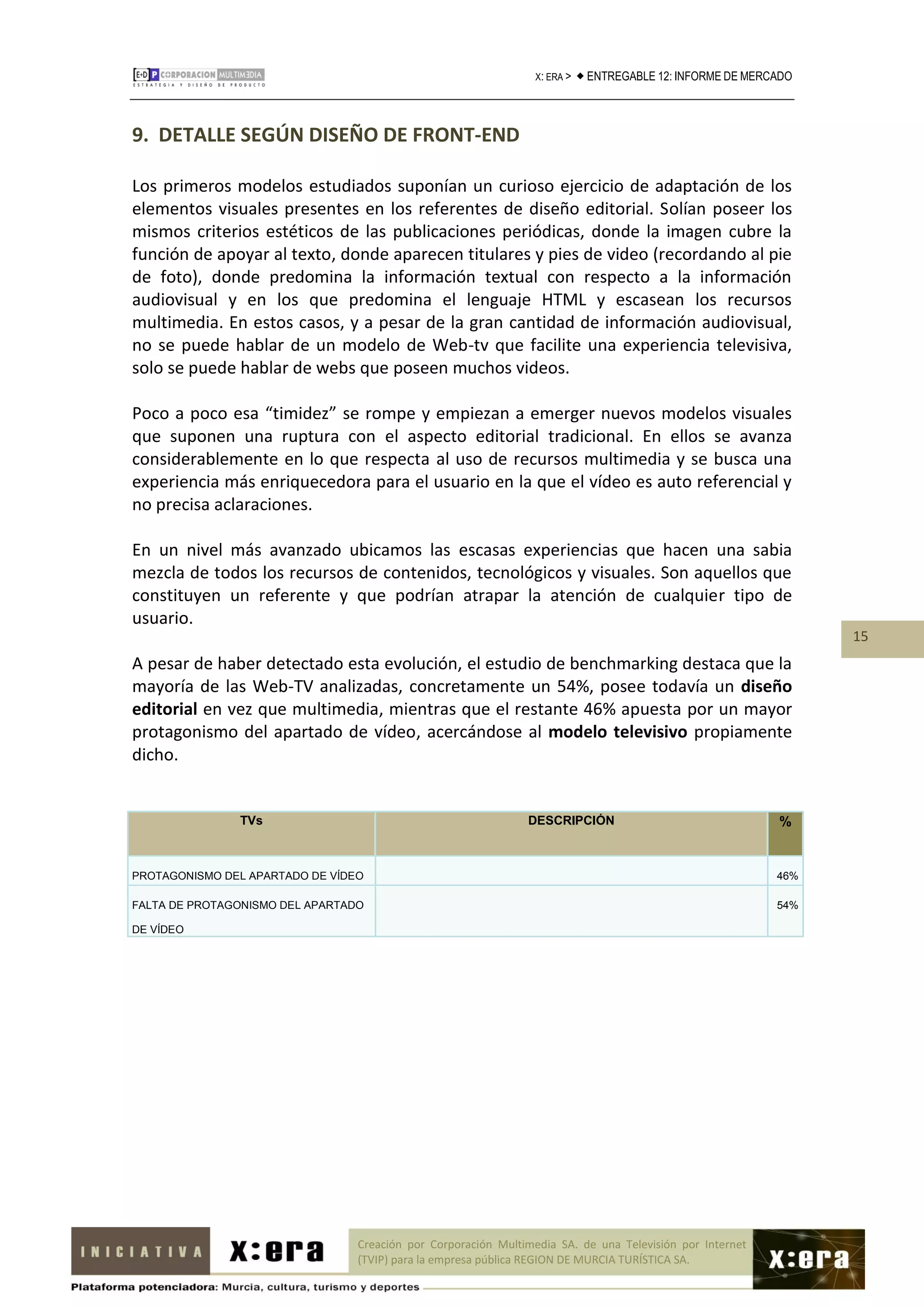 X: ERA >    ENTREGABLE 12: INFORME DE MERCADO



9. DETALLE SEGÚN DISEÑO DE FRONT-END

Los primeros modelos estudiados suponían un curioso ejercicio de adaptación de los
elementos visuales presentes en los referentes de diseño editorial. Solían poseer los
mismos criterios estéticos de las publicaciones periódicas, donde la imagen cubre la
función de apoyar al texto, donde aparecen titulares y pies de video (recordando al pie
de foto), donde predomina la información textual con respecto a la información
audiovisual y en los que predomina el lenguaje HTML y escasean los recursos
multimedia. En estos casos, y a pesar de la gran cantidad de información audiovisual,
no se puede hablar de un modelo de Web-tv que facilite una experiencia televisiva,
solo se puede hablar de webs que poseen muchos videos.

Poco a poco esa “timidez” se rompe y empiezan a emerger nuevos modelos visuales
que suponen una ruptura con el aspecto editorial tradicional. En ellos se avanza
considerablemente en lo que respecta al uso de recursos multimedia y se busca una
experiencia más enriquecedora para el usuario en la que el vídeo es auto referencial y
no precisa aclaraciones.

En un nivel más avanzado ubicamos las escasas experiencias que hacen una sabia
mezcla de todos los recursos de contenidos, tecnológicos y visuales. Son aquellos que
constituyen un referente y que podrían atrapar la atención de cualquier tipo de
usuario.
                                                                                                                  15
A pesar de haber detectado esta evolución, el estudio de benchmarking destaca que la
mayoría de las Web-TV analizadas, concretamente un 54%, posee todavía un diseño
editorial en vez que multimedia, mientras que el restante 46% apuesta por un mayor
protagonismo del apartado de vídeo, acercándose al modelo televisivo propiamente
dicho.


               TVs                                             DESCRIPCIÓN                                  %


PROTAGONISMO DEL APARTADO DE VÍDEO                                                                          46%

FALTA DE PROTAGONISMO DEL APARTADO                                                                          54%

DE VÍDEO




                                 Creación por Corporación Multimedia SA. de una Televisión por Internet
                                 (TVIP) para la empresa pública REGION DE MURCIA TURÍSTICA SA.
 