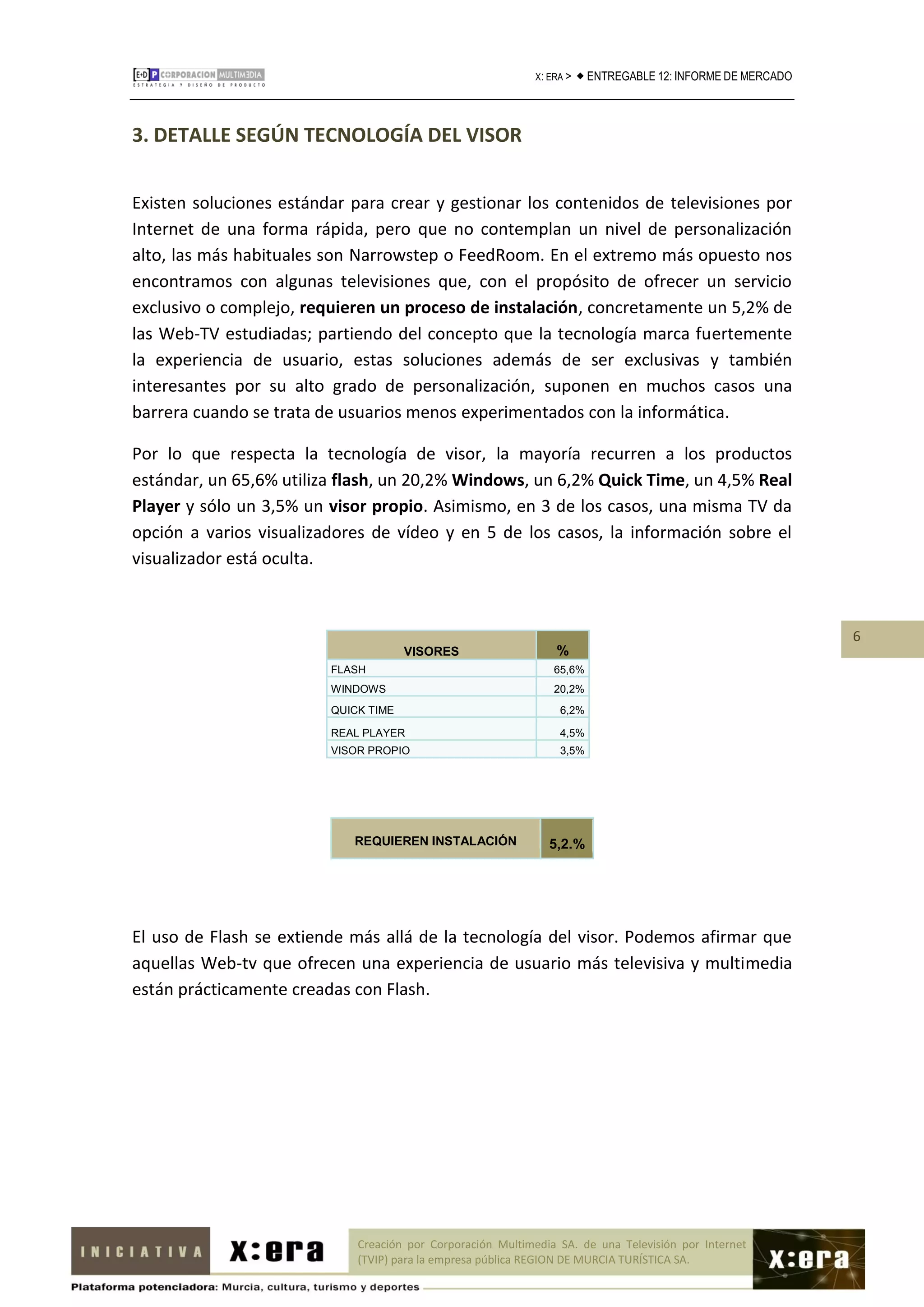 X: ERA >    ENTREGABLE 12: INFORME DE MERCADO



3. DETALLE SEGÚN TECNOLOGÍA DEL VISOR


Existen soluciones estándar para crear y gestionar los contenidos de televisiones por
Internet de una forma rápida, pero que no contemplan un nivel de personalización
alto, las más habituales son Narrowstep o FeedRoom. En el extremo más opuesto nos
encontramos con algunas televisiones que, con el propósito de ofrecer un servicio
exclusivo o complejo, requieren un proceso de instalación, concretamente un 5,2% de
las Web-TV estudiadas; partiendo del concepto que la tecnología marca fuertemente
la experiencia de usuario, estas soluciones además de ser exclusivas y también
interesantes por su alto grado de personalización, suponen en muchos casos una
barrera cuando se trata de usuarios menos experimentados con la informática.

Por lo que respecta la tecnología de visor, la mayoría recurren a los productos
estándar, un 65,6% utiliza flash, un 20,2% Windows, un 6,2% Quick Time, un 4,5% Real
Player y sólo un 3,5% un visor propio. Asimismo, en 3 de los casos, una misma TV da
opción a varios visualizadores de vídeo y en 5 de los casos, la información sobre el
visualizador está oculta.



                                                                                                              6
                                      VISORES                    %
                         FLASH                                   65,6%
                         WINDOWS                                 20,2%
                         QUICK TIME                               6,2%

                         REAL PLAYER                              4,5%
                         VISOR PROPIO                             3,5%




                            REQUIEREN INSTALACIÓN               5,2.%




El uso de Flash se extiende más allá de la tecnología del visor. Podemos afirmar que
aquellas Web-tv que ofrecen una experiencia de usuario más televisiva y multimedia
están prácticamente creadas con Flash.




                             Creación por Corporación Multimedia SA. de una Televisión por Internet
                             (TVIP) para la empresa pública REGION DE MURCIA TURÍSTICA SA.
 