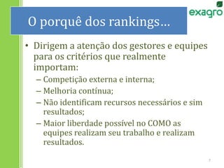 Identificar líderes ou melhores em algum aspecto;