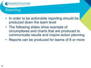 Reporting In order to be actionable reporting should be produced down the team level The following slides show example of circumplexes and charts that are produced to communicate results and inspire action planning Reports can be produced for teams of 8 or more 