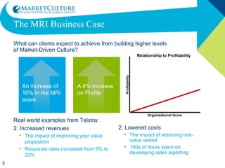 The MRI Business Case What can clients expect to achieve from building higher levels of Market-Driven Culture? Real world examples from Telstra: Increased revenues The impact of improving your value proposition Response rates increased from 9% to 33% 2. Lowered costs The impact of removing non-value added 100s of hours spent on developing sales reporting An increase of 10% in the MRI score A 4% increase on Profits 
