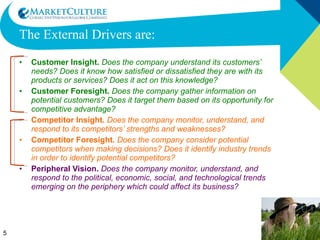 The External Drivers are: Customer Insight.   Does the company understand its customers’ needs? Does it know how satisfied or dissatisfied they are with its products or services? Does it act on this knowledge?   Customer Foresight.   Does the company gather information on potential customers? Does it target them based on its opportunity for competitive advantage?  Competitor Insight.   Does the company monitor, understand, and respond to its competitors’ strengths and weaknesses?  Competitor Foresight.  Does the company consider potential competitors when making decisions? Does it identify industry trends in order to identify potential competitors?  Peripheral Vision.   Does the company monitor, understand, and respond to the political, economic, social, and technological trends emerging on the periphery which could affect its business?   