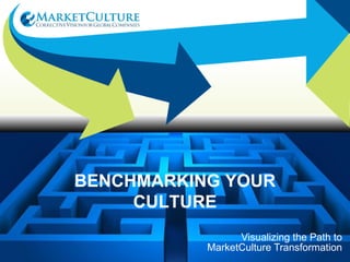 Visualizing the Path to MarketCulture Transformation BENCHMARKING YOUR CULTURE 