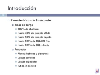 Introducción
 Características de la encuesta
 Tipos de carga
 100% de chatarra
 Hasta 40% de arrabio sólido
 Hasta 60% de arrabio líquido
 Hasta 100% de DRI/HBI frío
 Hasta 100% de DRI caliente
 Productos
 Planos (bobinas y planchas)
 Largos comunes
 Largos especiales
 Tubos sin costura
10
 