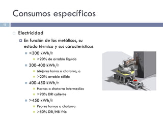 Consumos específicos
 Electricidad
 En función de los metálicos, su
estado térmico y sus características
 <300 kWh/t
 >20% de arrabio líquido
 300-400 kWh/t
 Mejores horno a chatarra, o
 >20% arrabio sólido
 400-450 kWh/t
 Hornos a chatarra intermedios
 >90% DRI caliente
 >450 kWh/t
 Peores hornos a chatarra
 >50% DRI/HBI frío
12
 