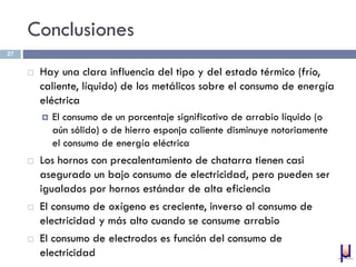 Conclusiones
 Hay una clara influencia del tipo y del estado térmico (frío,
caliente, líquido) de los metálicos sobre el consumo de energía
eléctrica
 El consumo de un porcentaje significativo de arrabio líquido (o
aún sólido) o de hierro esponja caliente disminuye notoriamente
el consumo de energía eléctrica
 Los hornos con precalentamiento de chatarra tienen casi
asegurado un bajo consumo de electricidad, pero pueden ser
igualados por hornos estándar de alta eficiencia
 El consumo de oxígeno es creciente, inverso al consumo de
electricidad y más alto cuando se consume arrabio
 El consumo de electrodos es función del consumo de
electricidad
27
 