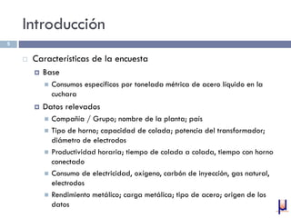 Introducción
 Características de la encuesta
 Base
 Consumos específicos por tonelada métrica de acero líquido en la
cuchara
 Datos relevados
 Compañía / Grupo; nombre de la planta; país
 Tipo de horno; capacidad de colada; potencia del transformador;
diámetro de electrodos
 Productividad horaria; tiempo de colada a colada, tiempo con horno
conectado
 Consumo de electricidad, oxígeno, carbón de inyección, gas natural,
electrodos
 Rendimiento metálico; carga metálica; tipo de acero; origen de los
datos
5
 