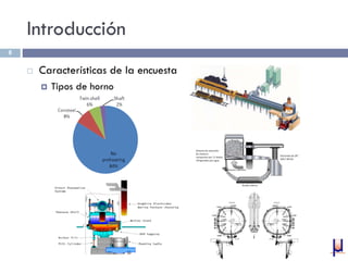 Introducción
 Características de la encuesta
 Tipos de horno
8
 