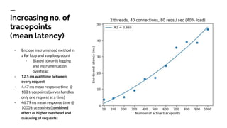 Increasing no. of
tracepoints
(mean latency)
- Enclose instrumented method in
a for loop and vary loop count
- Biased towards logging
and instrumentation
overhead
- 12.5 ms wait time between
every request
- 4.47 ms mean response time @
100 tracepoints (server handles
only one request at a time)
- 46.79 ms mean response time @
1000 tracepoints (combined
effect of higher overhead and
queueing of requests)
 