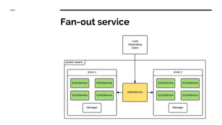 Fan-out service
 