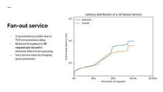 Fan-out service
- 1 second latency outlier due to
TCP retransmission delay
- Reduced throughput to 10
requests per second to
eliminate effects from queueing
- Vary fan-out value by changing
query parameter
 