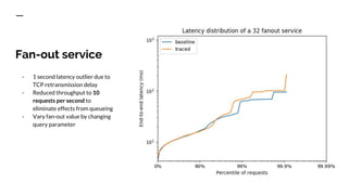 Fan-out service
- 1 second latency outlier due to
TCP retransmission delay
- Reduced throughput to 10
requests per second to
eliminate effects from queueing
- Vary fan-out value by changing
query parameter
 