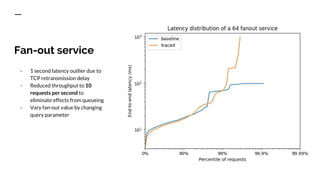 Fan-out service
- 1 second latency outlier due to
TCP retransmission delay
- Reduced throughput to 10
requests per second to
eliminate effects from queueing
- Vary fan-out value by changing
query parameter
 