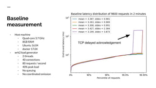Baseline
measurement
- Host machine
- Quad-core 3.7 GHz
- 8GB RAM
- Ubuntu 16.04
- docker 17.04
- wrk2 load generator
- 2 threads
- 40 connections
- 80 requests / second
- 40% peak load
- No queuing
- No coordinated omission
TCP delayed acknowledgement
 