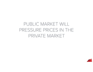 PUBLIC MARKET WILL
PRESSURE PRICES IN THE
PRIVATE MARKET
 