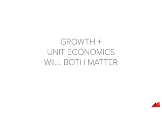 GROWTH +
UNIT ECONOMICS
WILL BOTH MATTER
 