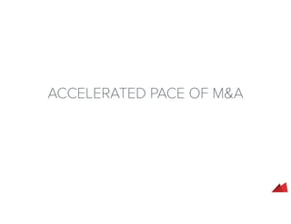 ACCELERATED PACE OF M&A
 