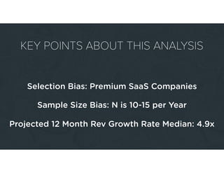 Selection Bias: Premium SaaS Companies
Sample Size Bias: N is 10-15 per Year
KEY POINTS ABOUT THIS ANALYSIS
Projected 12 Month Rev Growth Rate Median: 4.9x
 