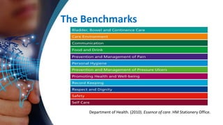 The Benchmarks
Department of Health. (2010). Essence of care. HM Stationery Office.
 
