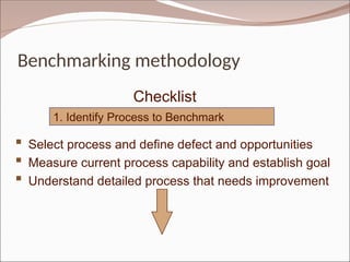 Benchmarking methodology
Checklist
1. Identify Process to Benchmark
 Select process and define defect and opportunities
 Measure current process capability and establish goal
 Understand detailed process that needs improvement
 
