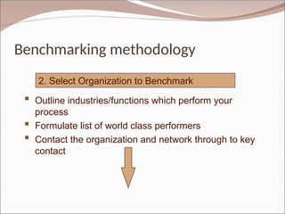 Benchmarking methodology
2. Select Organization to Benchmark
 Outline industries/functions which perform your
process
 Formulate list of world class performers
 Contact the organization and network through to key
contact
 
