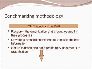 Benchmarking methodology
3. Prepare for the Visit
 Research the organization and ground yourself in
their processes
 Develop a detailed questionnaire to obtain desired
information
 Set up logistics and send preliminary documents to
organization
 