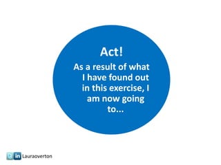 Act!
               As a result of what
                 I have found out
                 in this exercise, I
                   am now going
                        to...



Lauraoverton
 