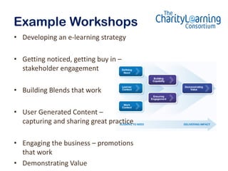 Example Workshops
• Developing an e-learning strategy

• Getting noticed, getting buy in –
  stakeholder engagement

• Building Blends that work

• User Generated Content –
  capturing and sharing great practice

• Engaging the business – promotions
  that work
• Demonstrating Value
 