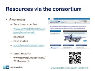 Resources via the consortium
• Awareness
  – Benchmark centre
  – www.towardsmaturity.or
    g/mybenchmark
  – Research
  – Case studies
  – www.towardsmaturity.org

  – Latest research
  – www.towardsmaturity.org/
    2011research

  Lauraoverton                 www.towardsmaturity.org/2011benchmark
                                                               31
 