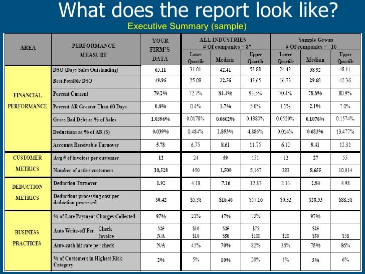 accounts receivable report