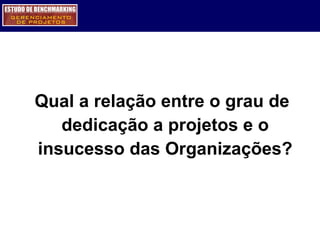 Qual a relação entre o grau de dedicação a projetos e o insucesso das Organizações? 