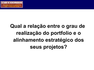 Qual a relação entre o grau de realização do portfolio e o alinhamento estratégico dos seus projetos? 