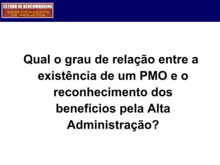 Qual o grau de relação entre a existência de um PMO e o reconhecimento dos benefícios pela Alta Administração? 