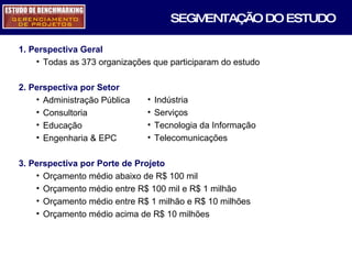 SEGMENTAÇÃO DO ESTUDO 1. Perspectiva Geral Todas as 373 organizações que participaram do estudo 2. Perspectiva por Setor Administração Pública Consultoria Educação Engenharia & EPC 3. Perspectiva por Porte de Projeto   Orçamento médio abaixo de R$ 100 mil Orçamento médio entre R$ 100 mil e R$ 1 milhão Orçamento médio entre R$ 1 milhão e R$ 10 milhões Orçamento médio acima de R$ 10 milhões Indústria Serviços Tecnologia da Informação Telecomunicações 