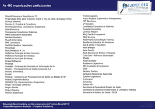 As 460 organizações participantes


  OpenUX Serviços e Soluções em TI                                          PromonLogicalis
  Organização Bras. para o Desenv. Cient. e Tec. do Cont. do Espaço Aéreo   Prosul Projetos Supervisão e Planejamento
  Otimiza Sistemas                                                          PST Eletrônica.
  Paulista Jr. Projetos & Consultoria                                       QTSoluções
  PCE Planejamento, Consultoria e Engenharia                                Qualidados Consultoria e Sistemas
  Pctel Eletronica                                                          Qualytas Consulting
  Pentagrama Consultoria e Sistemas                                         Quimica Amparo
  Petrel Consultores Associados                                             R&Q Gestão Empresarial
  Petróleo Brasileiro                                                       R&Q Serviços
  Plusoft Informática                                                       Real Project Consulting & Training
  PM4 Consultoria                                                           Recofarma Industria do Amazonas
  Portfolio Gestão e Capacitação                                            Red & White IT Solutions
  Powerlogic                                                                Rede Energia
  Prati,Donaduzzi & Cia                                                     Rede Gazeta
  Prefeitura Municipal de Belo Horizonte                                    Rede Nacional de Ensino e Pesquisa
  Prefeitura Municipal de Fortaleza                                         Coca-Cola - Refrescos Guararapes
  Prefeitura Municipal de Gaspar                                            Rhodia
  Procad Softwares                                                          Ricoh do Brasil
  Procergs                                                                  Rodobens Corporativa
  Prodabel - Empresa de Informática e Informação de BH                      RRK Avaliações Empresariais
  Prodam - Processsamento de Dados Amazonas S.A                             Saeb
  Prodata Informática                                                       Santana Textiles
  Prodeb                                                                    Santuário Nacional de Aparecida
  Prodesp - Companhia de Processamento de Dados do Estado de SP             Schahin Engenharia
  ProenG Engenharia Básica                                                  Schincariol
  PROGEN Proj. Gerenciamento e Engenharia                                   Schulz SA
  Progic Tecnologia Eletrônica                                              Sebrae MG
  Project Builder                                                           Secretaria da Fazenda do Estado de Goiás
  Project Solution                                                          Secretaria de Desenvolvimento Social e Combate à Pobreza
  Promon Engenharia                                                         Secretaria de Estado da Saúde - SESA




Estudo de Benchmarking em Gerenciamento de Projetos Brasil 2010                                                                            Powered by:
Project Management Institute – Chapters Brasileiros                                                                                    Project Builder
 