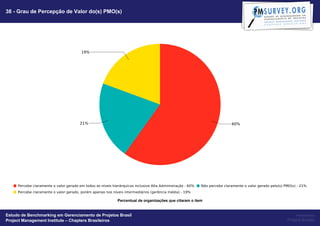 38 - Grau de Percepção de Valor do(s) PMO(s)




                                                   Percentual de organizações que citaram o item


Estudo de Benchmarking em Gerenciamento de Projetos Brasil                                              Powered by
Project Management Institute – Chapters Brasileiros                                                Project Builder
 