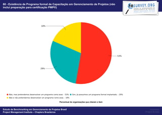 60 - Existência de Programa formal de Capacitação em Gerenciamento de Projetos (não
inclui preparação para certificação PMP®)




                                                   Percentual de organizações que citaram o item


Estudo de Benchmarking em Gerenciamento de Projetos Brasil                                              Powered by
Project Management Institute – Chapters Brasileiros                                                Project Builder
 