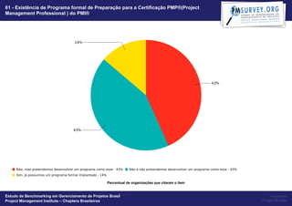 61 - Existência de Programa formal de Preparação para a Certificação PMP®(Project
Management Professional ) do PMI®




                                                   Percentual de organizações que citaram o item


Estudo de Benchmarking em Gerenciamento de Projetos Brasil                                              Powered by
Project Management Institute – Chapters Brasileiros                                                Project Builder
 
