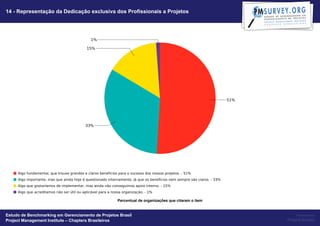 14 - Representação da Dedicação exclusiva dos Profissionais a Projetos




                                                   Percentual de organizações que citaram o item


Estudo de Benchmarking em Gerenciamento de Projetos Brasil                                              Powered by
Project Management Institute – Chapters Brasileiros                                                Project Builder
 