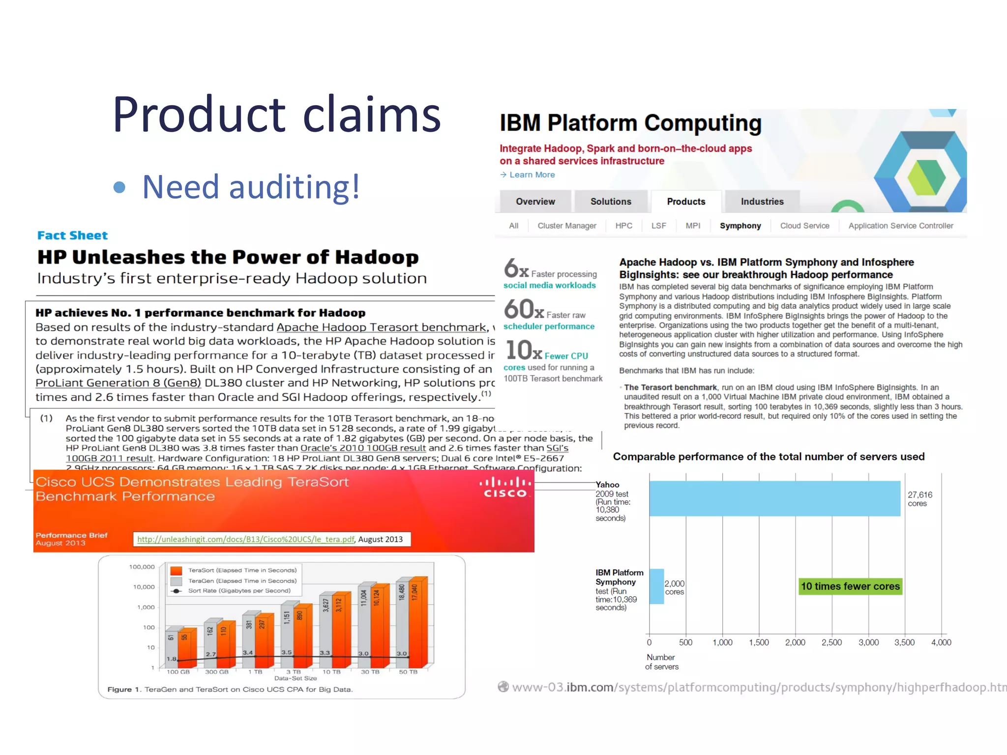Product claims
 Need auditing!
 