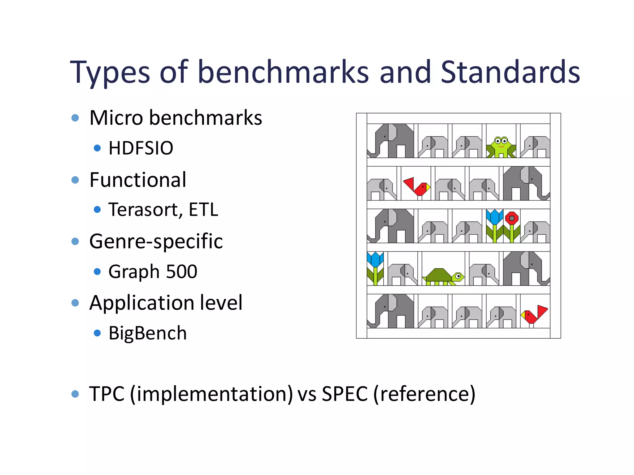 Types of benchmarks and Standards
 Micro benchmarks
 HDFSIO
 Functional
 Terasort, ETL
 Genre-specific
 Graph 500
 Application level
 BigBench
 TPC (implementation) vs SPEC (reference)
 