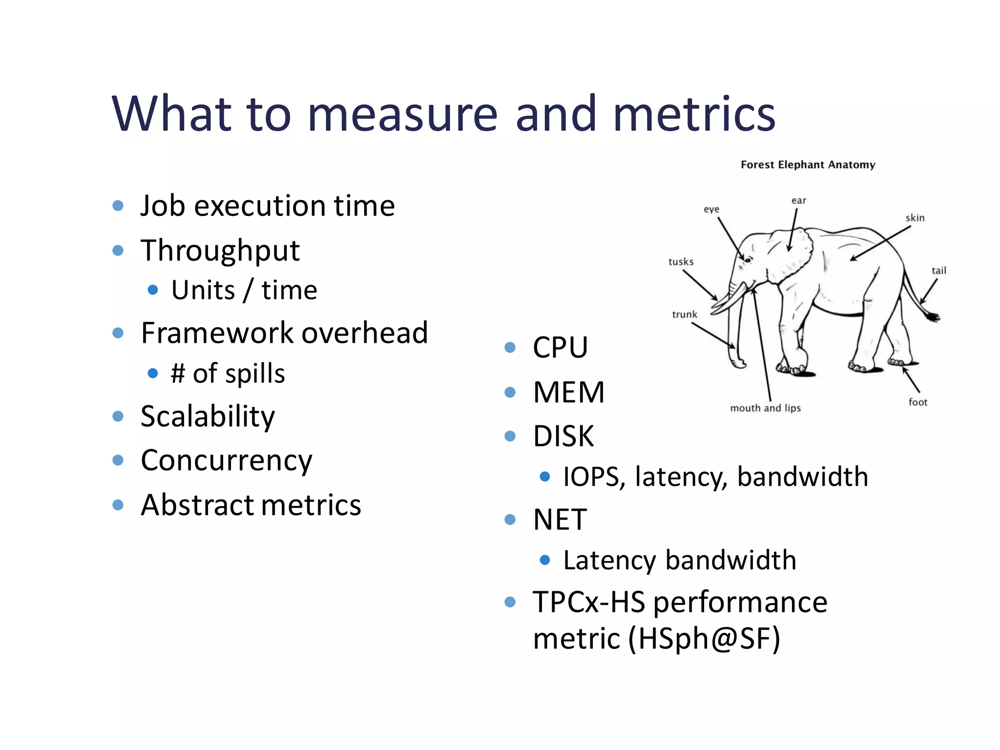 What to measure and metrics
 Job execution time
 Throughput
 Units / time
 Framework overhead
 # of spills
 Scalability
 Concurrency
 Abstract metrics
 CPU
 MEM
 DISK
 IOPS, latency, bandwidth
 NET
 Latency bandwidth
 TPCx-HS performance
metric (HSph@SF)
 
