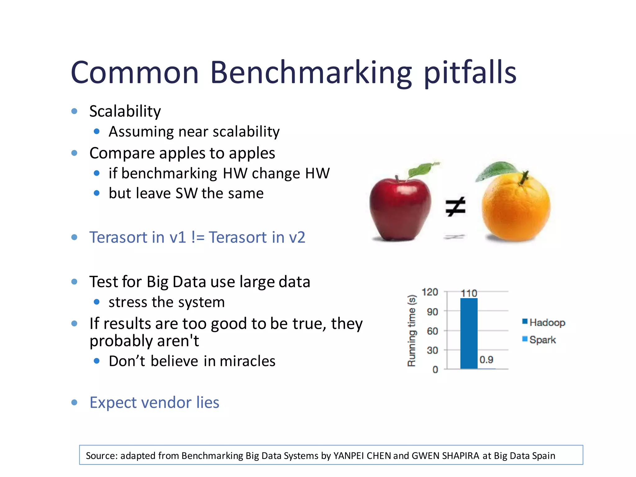 Common Benchmarking pitfalls
 Scalability
 Assuming near scalability
 Compare apples to apples
 if benchmarking HW change HW
 but leave SW the same
 Terasort in v1 != Terasort in v2
 Test for Big Data use large data
 stress the system
 If results are too good to be true, they
probably aren't
 Don’t believe in miracles
 Expect vendor lies
Source: adapted from Benchmarking Big Data Systems by YANPEI CHEN and GWEN SHAPIRA at Big Data Spain
 
