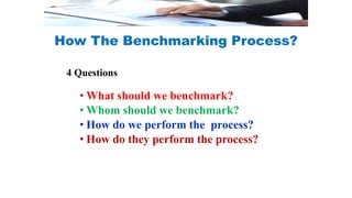 4 Questions
• What should we benchmark?
• Whom should we benchmark?
• How do we perform the process?
• How do they perform the process?
How The Benchmarking Process?
 