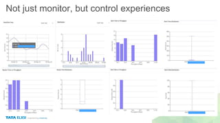 Not just monitor, but control experiences
 