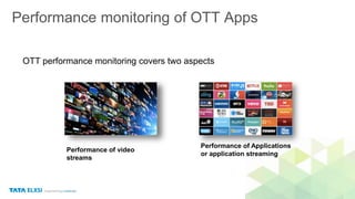 Performance monitoring of OTT Apps
OTT performance monitoring covers two aspects
Performance of video
streams
Performance of Applications
or application streaming
 