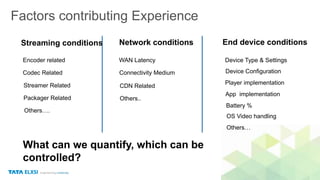 Factors contributing Experience
Streaming conditions Network conditions End device conditions
Encoder related
Codec Related
Streamer Related
Packager Related
Others….
WAN Latency
Connectivity Medium
CDN Related
Others..
Device Type & Settings
Device Configuration
Player implementation
App implementation
Battery %
OS Video handling
Others…
What can we quantify, which can be
controlled?
 